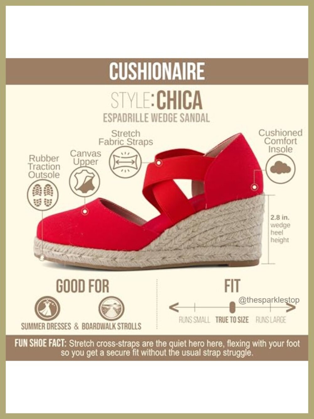 Women's Espadrille Wedge Sandals Slip On Closed Toe with Elastic Straps - Picture 3 of 6